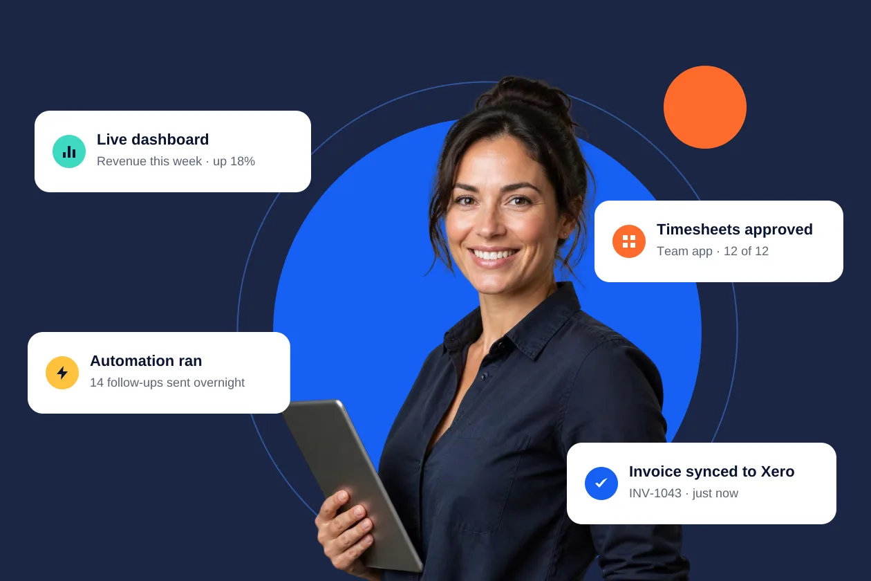 A smiling business owner holding a tablet, surrounded by notifications from a live dashboard, an automation, a team app and an invoice synced to Xero